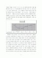Al 합급재료의 석출경화(시효거동)의 관찰 6페이지