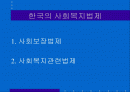 한국의 사회복지법제의 개념 2페이지