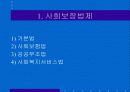 한국의 사회복지법제의 개념 3페이지