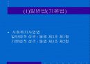 한국의 사회복지법제의 개념 10페이지