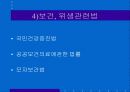 한국의 사회복지법제의 개념 16페이지