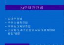 한국의 사회복지법제의 개념 18페이지