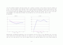 기업자본구조 분석 9페이지