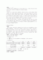 이산화탄소 분자량 2페이지