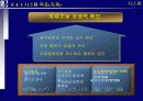 proERP 사상, 도입절차와 도입효과 그리고 시스템에 관한 완전 분석 38페이지
