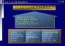 proERP 사상, 도입절차와 도입효과 그리고 시스템에 관한 완전 분석 60페이지