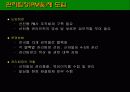 Property Management  -부동산 자산관리에 대한 이해와 분석 12페이지