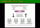 Property Management  -부동산 자산관리에 대한 이해와 분석 17페이지