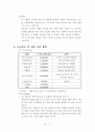 사업계획서 7페이지