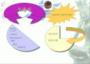 차의 종류와 효능, 마시는 방법과 활용법에 관한 이해와 분석 5페이지
