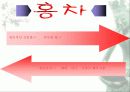 차의 종류와 효능, 마시는 방법과 활용법에 관한 이해와 분석 13페이지
