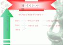 차의 종류와 효능, 마시는 방법과 활용법에 관한 이해와 분석 14페이지