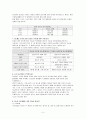 당,당뇨,당뇨병,인슐린,합병증 5페이지
