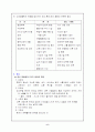 정신분열증의 정의 역사적 고찰 6페이지