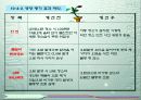 산업현장에서의 실질적 개선 활동을 통한 안전 및 생산량 증대 사례 분석 34페이지