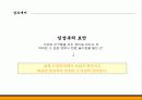 오피스텔 상가의 성공적 분양을 위한 전략적 계획 수립 3페이지