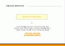 오피스텔 상가의 성공적 분양을 위한 전략적 계획 수립 8페이지