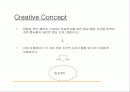 광고기획안의 실제 사례-오피스텔의 성공적 분양을 위한 광고 기획 33페이지