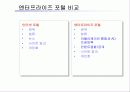 웹서비스에 기반한   IBM의 통합 포털 솔루션 구축방안 5페이지