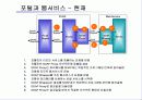 웹서비스에 기반한   IBM의 통합 포털 솔루션 구축방안 22페이지