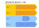 웹서비스에 기반한   IBM의 통합 포털 솔루션 구축방안 24페이지