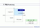 주주 설명회(IR)의 사례 분석-회사 및 사업 설명회 10페이지