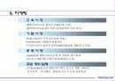 주주 설명회(IR)의 사례 분석-회사 및 사업 설명회 35페이지