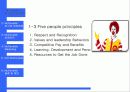 맥도날드 성공요인 분석 -  CASE STUDY 5페이지