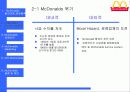 맥도날드 성공요인 분석 -  CASE STUDY 6페이지