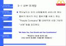 맥도날드 성공요인 분석 -  CASE STUDY 15페이지