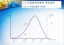 생산관리 및 생산 전략 4페이지