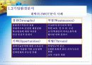 생산관리 및 생산 전략 6페이지