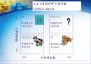 생산관리 및 생산 전략 8페이지