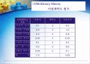 생산관리 및 생산 전략 9페이지