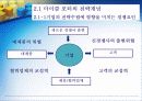 생산관리 및 생산 전략 12페이지