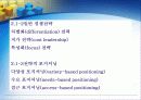 생산관리 및 생산 전략 13페이지