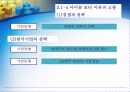 생산관리 및 생산 전략 14페이지
