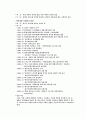 상인1동 내의 자원 3페이지
