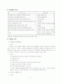 혼화제의 종류와 특성 2페이지