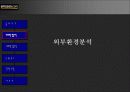 아마존 닷컴- 회사 및 경영환경분석,SWOT, 그리고 전략적 분석 38페이지