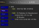 아마존 닷컴- 회사 및 경영환경분석,SWOT, 그리고 전략적 분석 46페이지