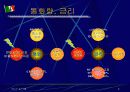국제경제 및 지역학- 멕시코 완전 분석 9페이지