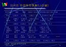 국제경제 및 지역학- 멕시코 완전 분석 16페이지
