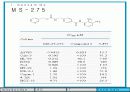 Histone modification 연구의 역사 10페이지