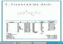 Histone modification 연구의 역사 12페이지