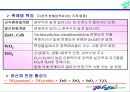 광촉매(Photocatalyst)에 대한 이해와 분석 5페이지