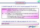 광촉매(Photocatalyst)에 대한 이해와 분석 11페이지