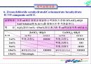 광촉매(Photocatalyst)에 대한 이해와 분석 14페이지