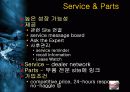 Autobytel.com 미국 자동차 인터넷 판매시장에 대한 분석과 한국과의 비교분석 12페이지