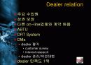 Autobytel.com 미국 자동차 인터넷 판매시장에 대한 분석과 한국과의 비교분석 14페이지